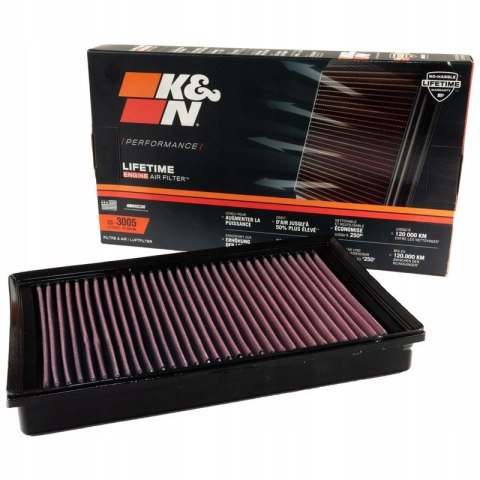 K&N SPORTOWY FILTR POWIETRZA 33-3005 K&N SPORTOWY FILTR POWIETRZA 33-3005