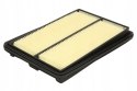 PURRO PUR-PA8036 Filtr powietrza