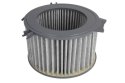 PURRO PUR-PC0014C Filtr kabiny PURRO PUR-PC0014C Filtr kabiny