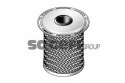 PURFLUX C514 Filtr paliwa PURFLUX C514 Filtr paliwa