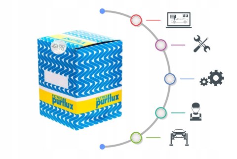 PURFLUX A1097 Filtr powietrza PURFLUX A1097 Filtr powietrza