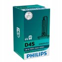 PHILIPS Philips D4S (gazowa lampa wyładowcza) 35 W 42402XV2C1