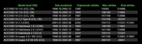 555 555 SB-6182 Przegub mocujący / prowadzący 555 555 SB-6182 Przegub mocujący / prowadzący