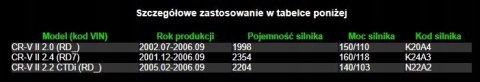 555 555 SB-6272 Przegub mocujący / prowadzący 555 555 SB-6272 Przegub mocujący / prowadzący